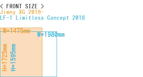 #Jimny XG 2018- + LF-1 Limitless Concept 2018